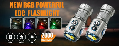 Ultra-Bright USB Rechargeable LED Headlamp – Motion Sensor